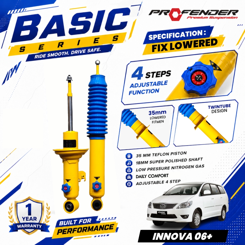 FIX LOWERED