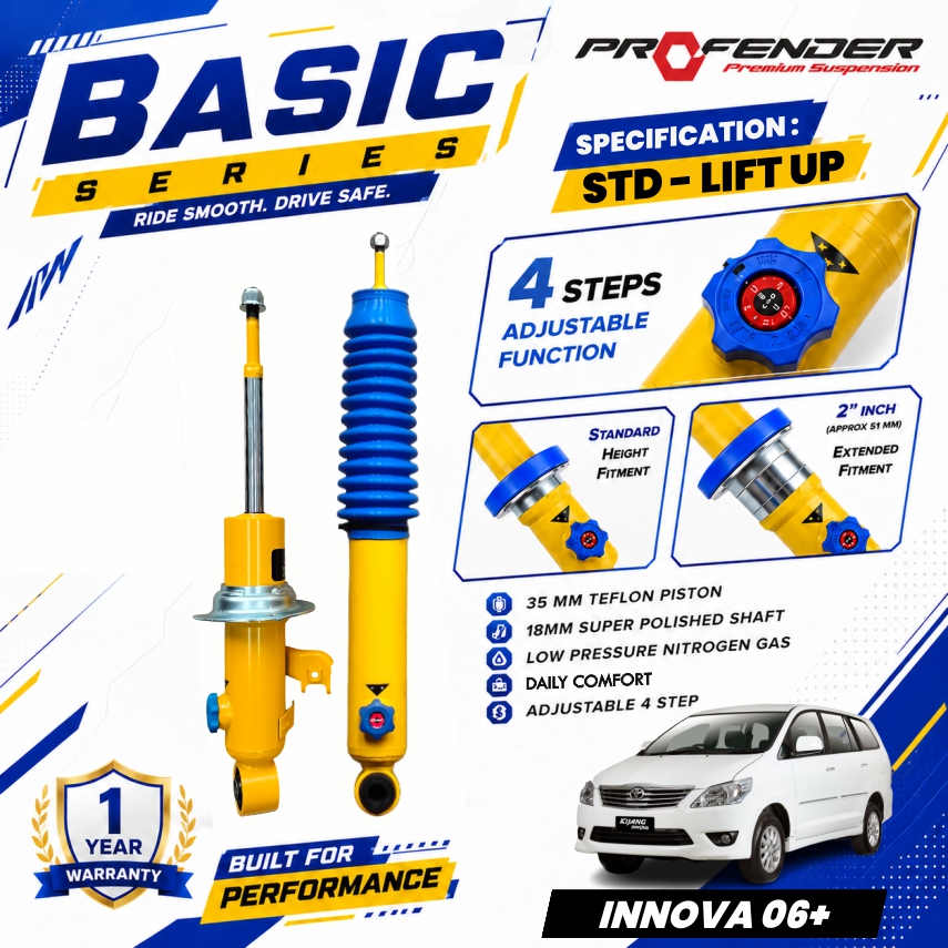 STD TO LIFT 