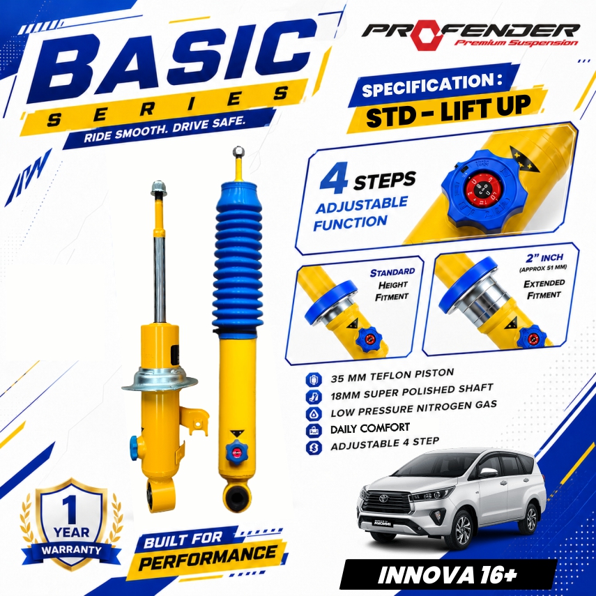 STD TO LIFT 