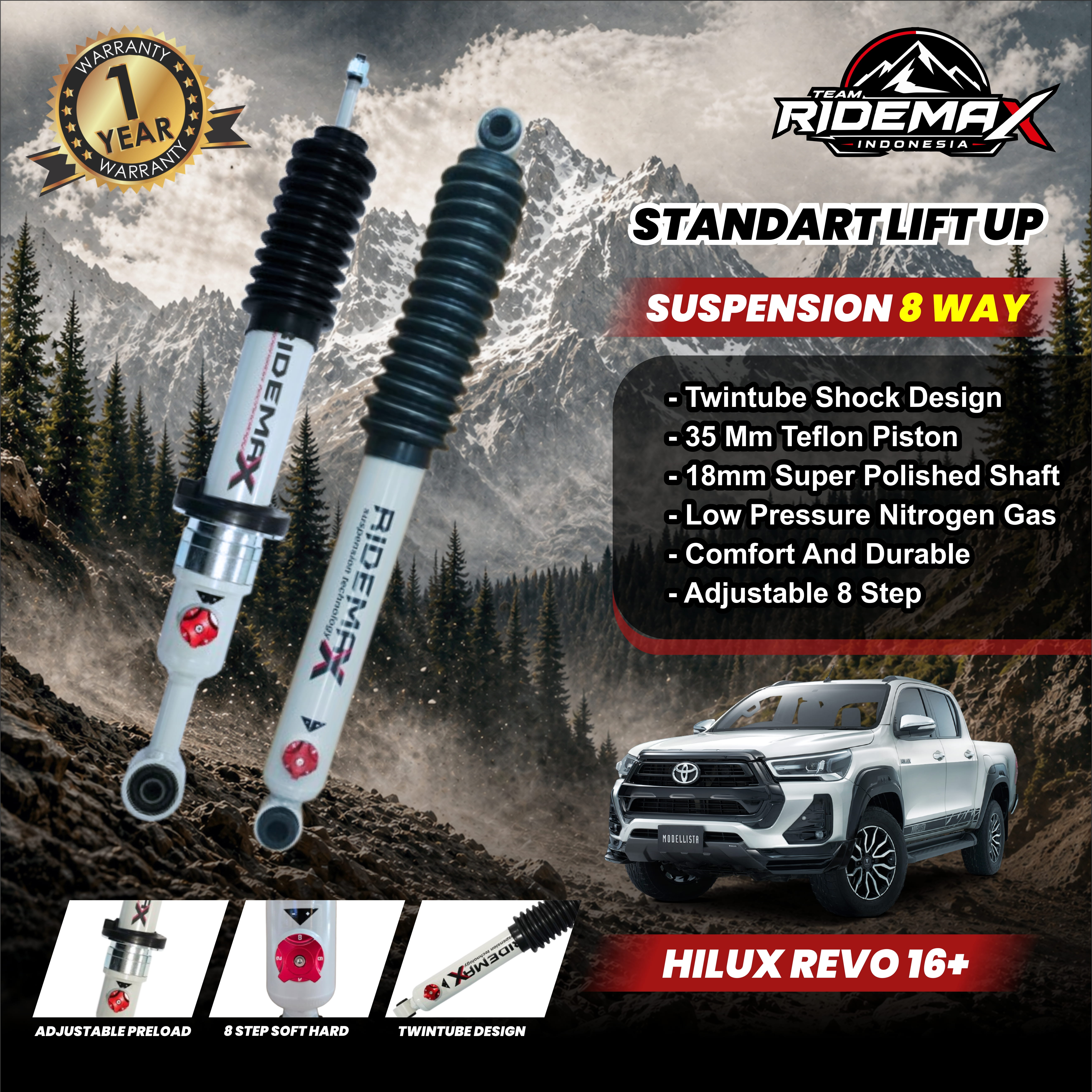 STD TO LIFT 