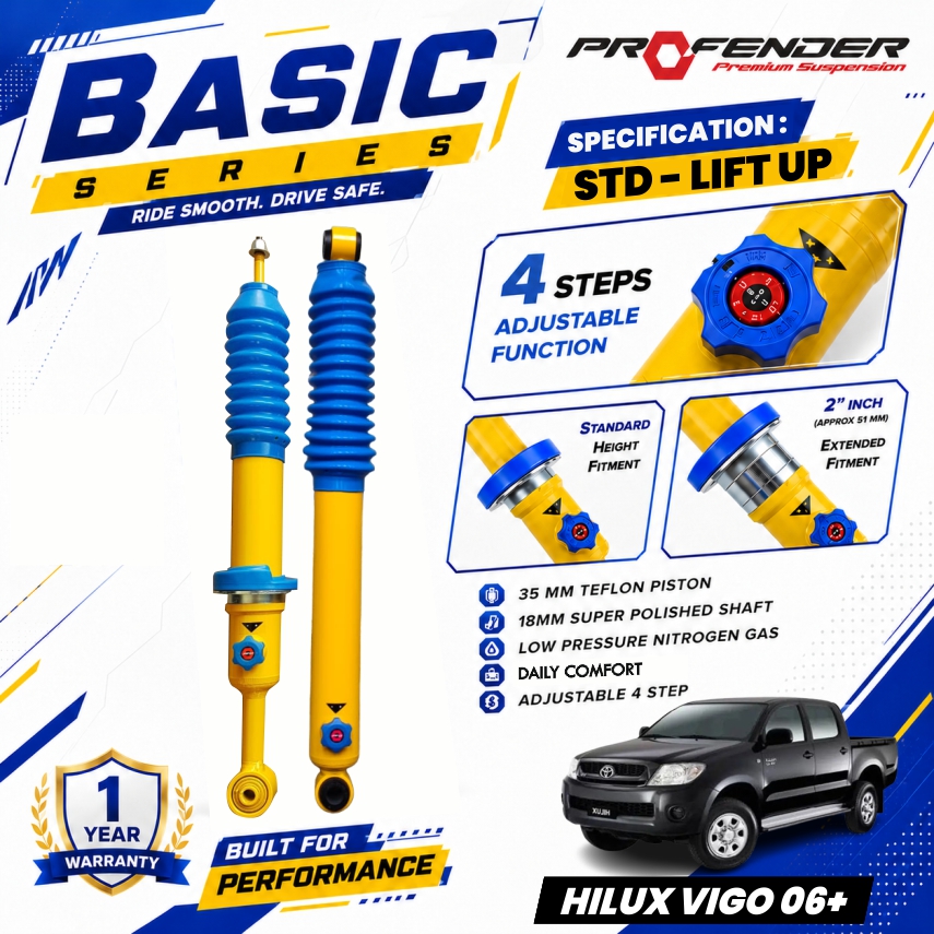 STD TO LIFT 